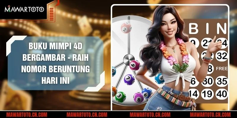 Buku Mimpi 4d Bergambar