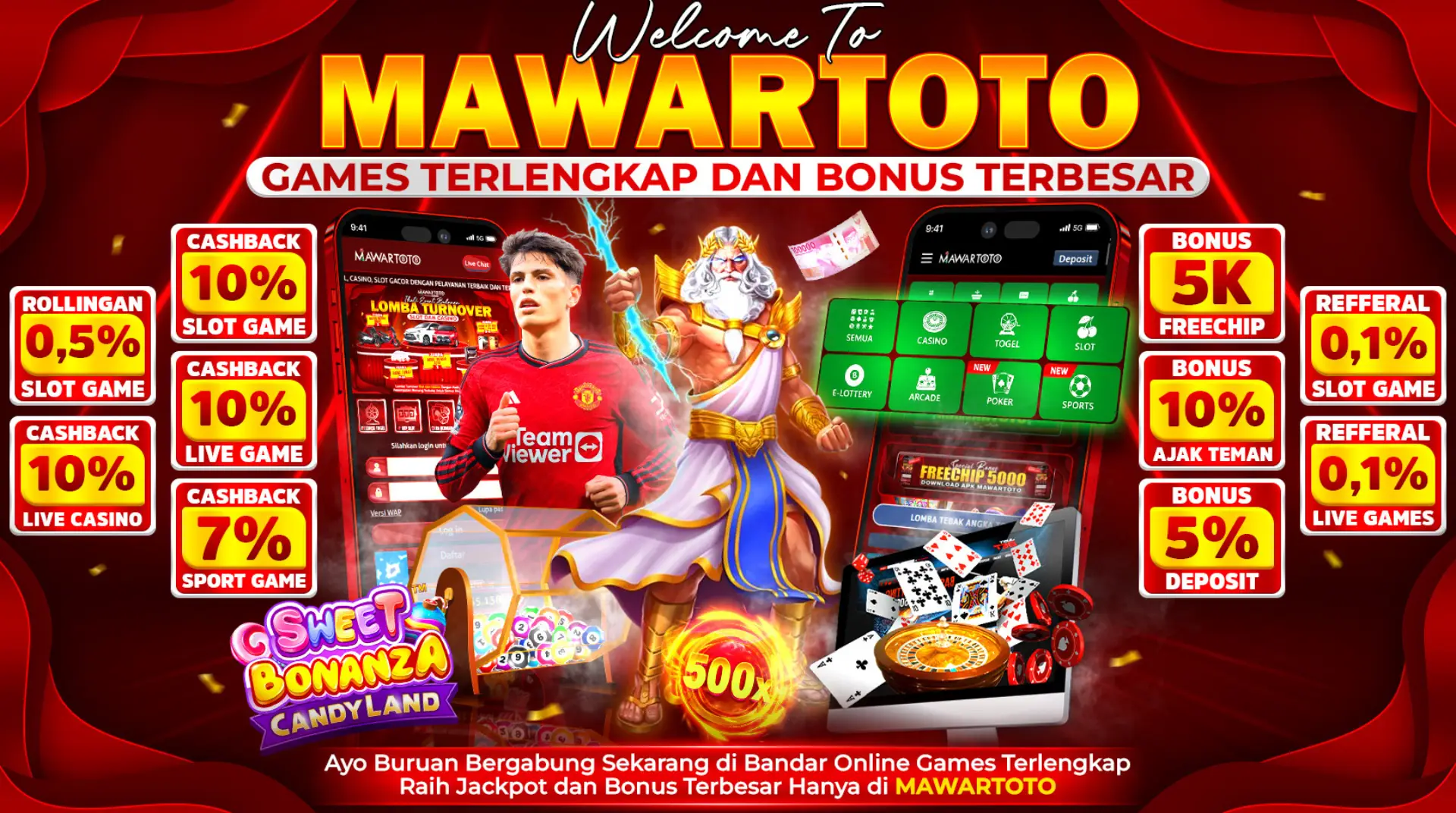 mawartoto-bonus-banner